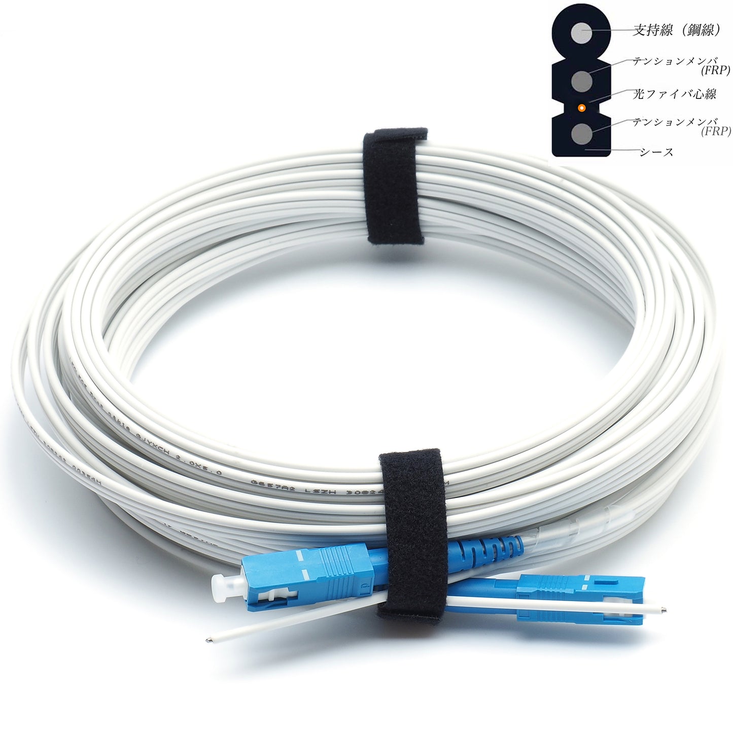 屋外用 光ファイバーケーブル FTTH 低摩擦 耐摩耗 SCコネクタ